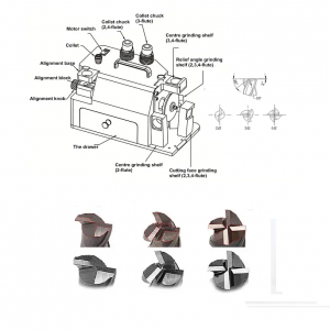 Tokiwa Parmak Freze Bileme Makinesi 4mm -14mm